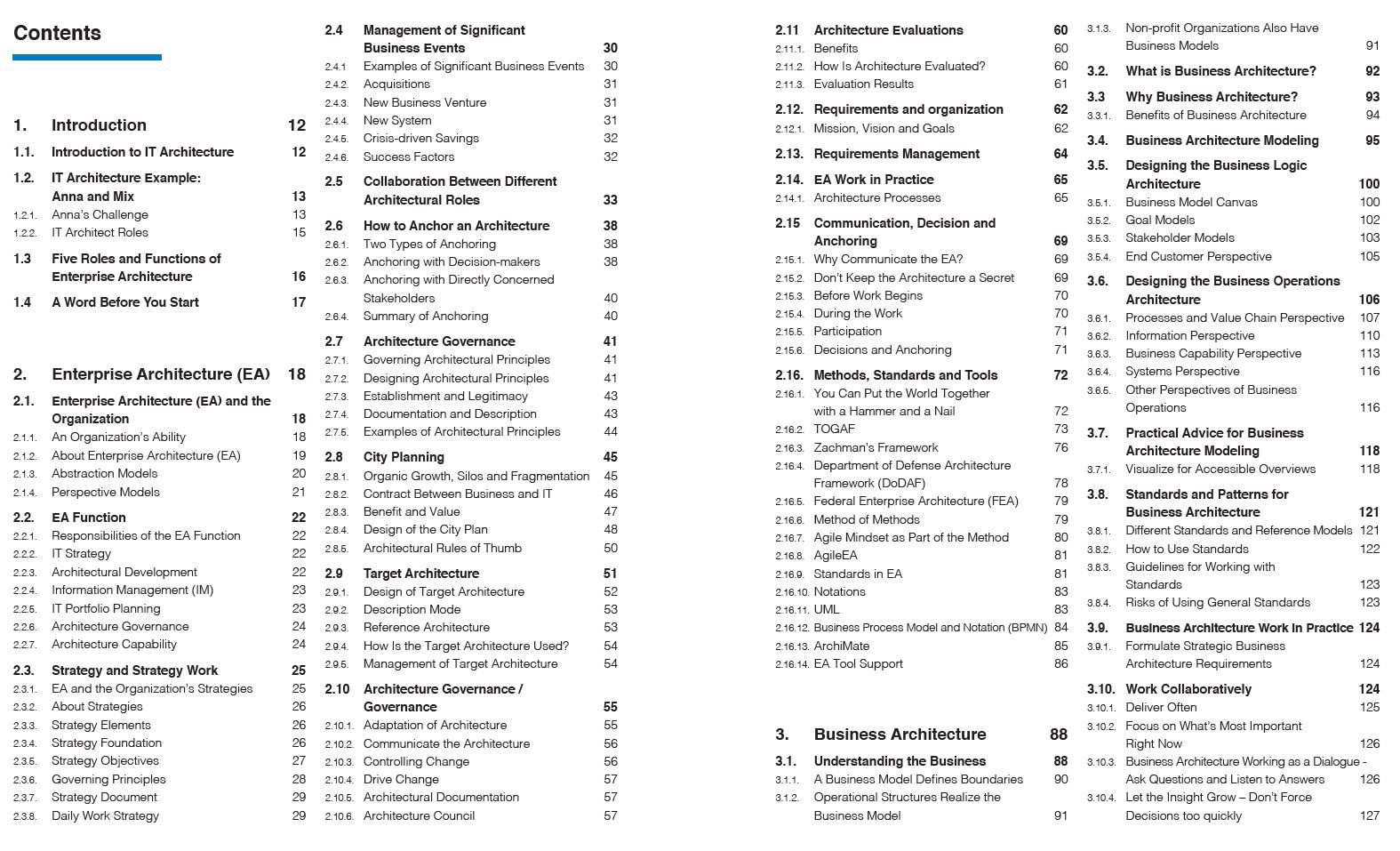 Table of content